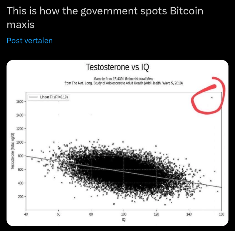 Afbeeldingslocatie: https://tweakers.net/i/9TJ1HzDXMEdInNvX7OHMj21wkt4=/800x/filters:strip_exif()/f/image/CQoOQdhHyz14N1ShWgf67q4G.png?f=fotoalbum_large