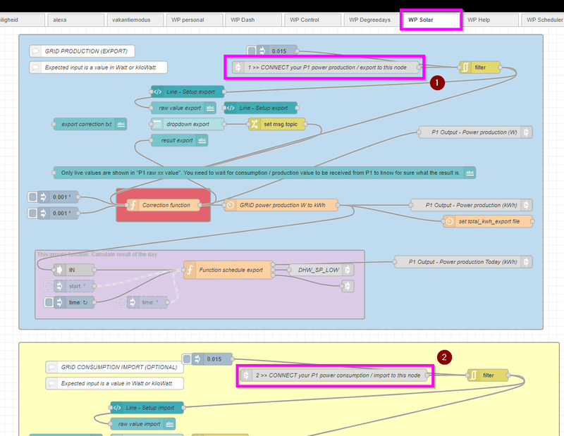 Afbeeldingslocatie: https://tweakers.net/i/9Tm1tEx97cqAExi2q-jf-EDfefw=/800x/filters:strip_exif()/f/image/w1yUf3BBxQNBs28o1sf4gn8u.png?f=fotoalbum_large
