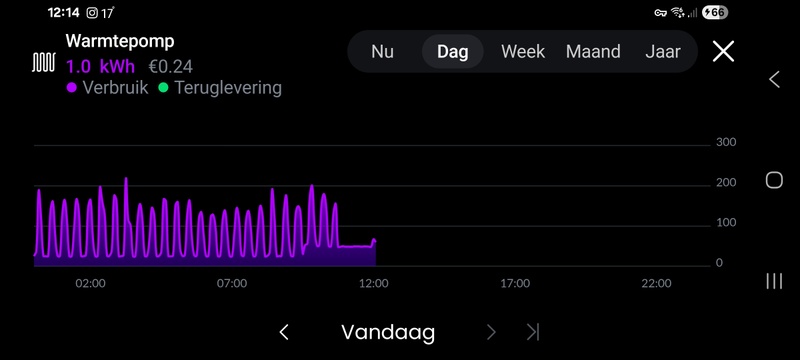 Afbeeldingslocatie: https://tweakers.net/i/9TxCvVe63C98HIC0Qxo5m47as80=/800x/filters:strip_icc():strip_exif()/f/image/DVLMahg0cK1zYlEnAp43K5lp.jpg?f=fotoalbum_large