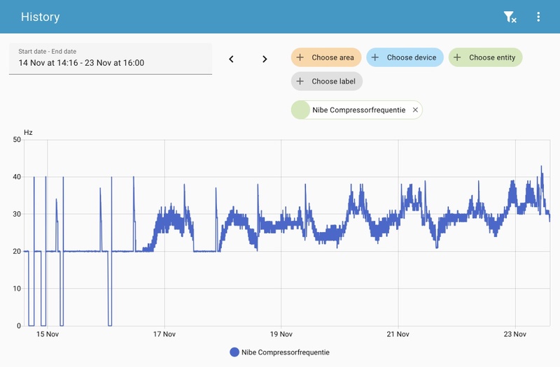 Afbeeldingslocatie: https://tweakers.net/i/9U7nUqIYr97RofbLNWj27MA8t9g=/800x/filters:strip_icc():strip_exif()/f/image/IvSX8iCIWLzeW85dBbqYgUkX.jpg?f=fotoalbum_large