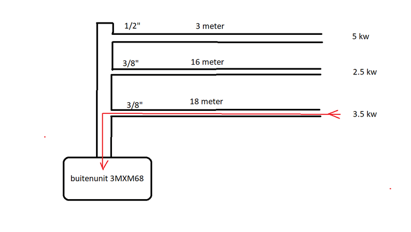 Afbeeldingslocatie: https://tweakers.net/i/9U905vZ4ZYMksaYXL83BmaKCP3g=/800x/filters:strip_exif()/f/image/0vBMyyfGMVeLyV8JH12qLjDQ.png?f=fotoalbum_large