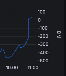 Afbeeldingslocatie: https://tweakers.net/i/9UC8WBS6xcoVEgKgL-xDQUYJBxc=/fit-in/4000x4000/filters:no_upscale():strip_exif()/f/image/2IWM6mO6fBG7JqtFZZi8WtIT.png?f=user_large