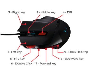 SureFire Eagle Claw Gaming Mouse