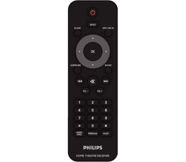 Philips HTR3464