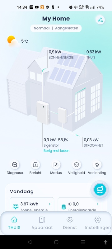 Afbeeldingslocatie: https://tweakers.net/i/9Vhf3LbWFDAq8B0OEhu0IWfRacg=/x800/filters:strip_icc():strip_exif()/f/image/TaN3LOalcCjW5JhwRdi3lGxe.jpg?f=fotoalbum_large