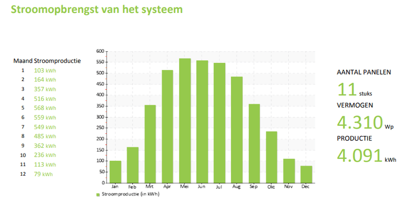 Afbeeldingslocatie: https://tweakers.net/i/9VvGDjPGXWNyTR0aBxqa_7Ul-No=/800x/filters:strip_exif()/f/image/1boWeE9zN6Mbb3a6c2PaDPTS.png?f=fotoalbum_large