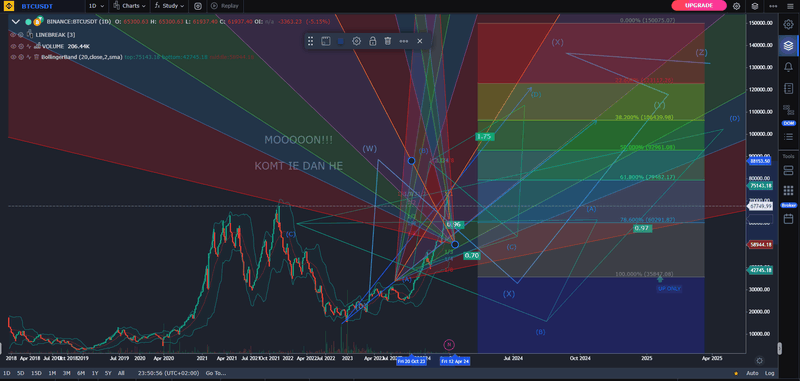 Afbeeldingslocatie: https://tweakers.net/i/9WZD9fAnClauyP9eYzNh-PY4qp8=/800x/filters:strip_exif()/f/image/9E9vpzU8ZzYnxCYAFW4grvs7.png?f=fotoalbum_large