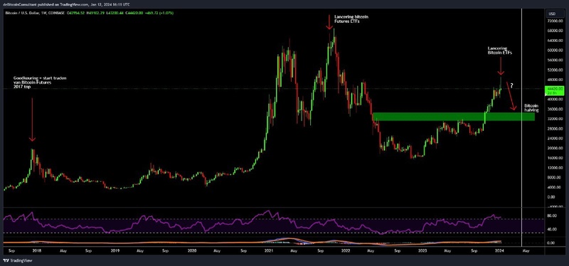 Afbeeldingslocatie: https://tweakers.net/i/9WrXbyX0fuDrZkI5fcAZ4Qb-yJk=/800x/filters:strip_icc():strip_exif()/f/image/engGFfKlSXWQdNNO7IdDWMh3.jpg?f=fotoalbum_large