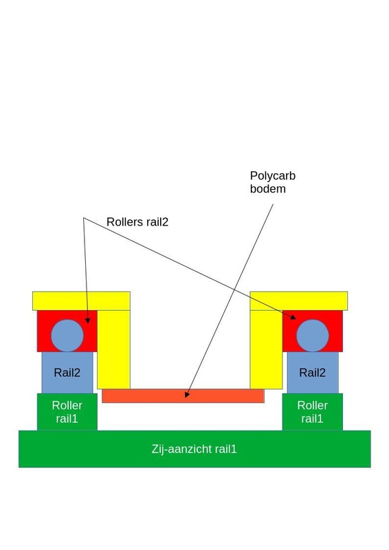 Afbeeldingslocatie: https://tweakers.net/i/9XNTuTlJc4QOTRiMxXn3D_V0bpo=/x800/filters:strip_icc():strip_exif()/f/image/V9QTfu5ksJ6PZ6GxDzSreisM.jpg?f=fotoalbum_large