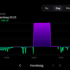 Afbeeldingslocatie: https://tweakers.net/i/9XRUDeonSMBhF4x__2ELB08u_W4=/232x232/filters:strip_exif()/f/image/4VO0sg1VXHsAwvi5nHWyTBuD.png?f=fotoalbum_tile