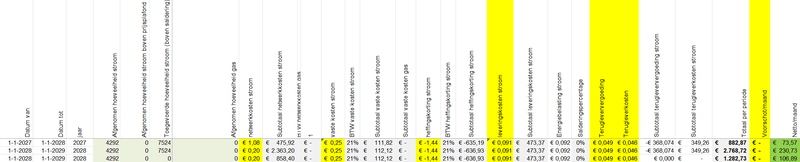 Afbeeldingslocatie: https://tweakers.net/i/9XU4lf8L24PEbZbjuYFoTz1g6pU=/800x/filters:strip_exif()/f/image/leV0Un5cd40SPpbgifQc7kNh.png?f=fotoalbum_large