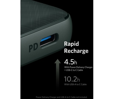 Anker PowerCore Slim 10000 PD