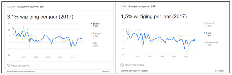 Afbeeldingslocatie: https://tweakers.net/i/9YTGRNvqqUdL3RDAsx1lQIyw4Ys=/800x/filters:strip_exif()/f/image/pAcLKRUs17liIPOaHFKWo1gn.png?f=fotoalbum_large