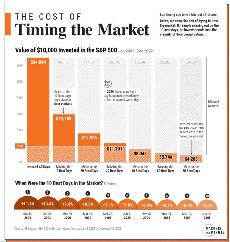 Afbeeldingslocatie: https://tweakers.net/i/9ZGRWBj5YdzLEShycPCvaSgVuxY=/x800/filters:strip_exif()/f/image/0q8BP13oCLPOzrDhGDMAJ02h.png?f=fotoalbum_large