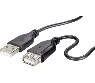 Renkforce RF-4080795