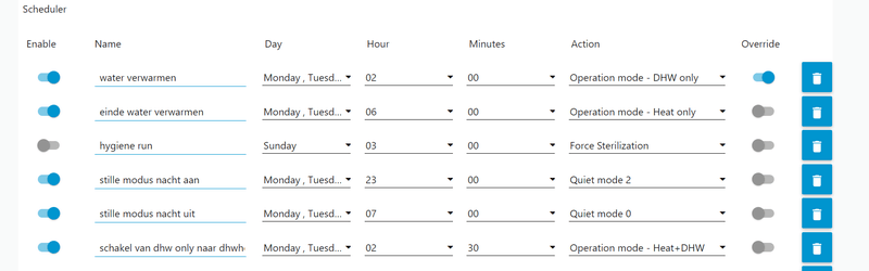 Afbeeldingslocatie: https://tweakers.net/i/9_7Hv2cd3dTGkovPsEA00Bkq8HE=/800x/filters:strip_exif()/f/image/xYge1TBLmCfswkyES5Ux3wP9.png?f=fotoalbum_large
