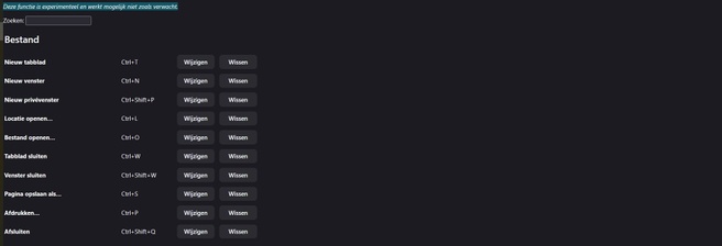 Sneltoetsen aanpassen in Mozilla Firefox