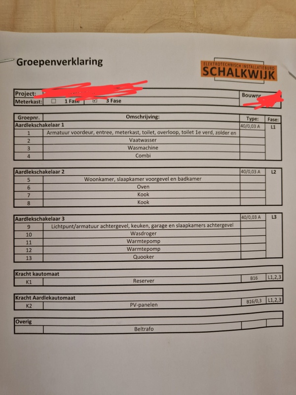 Afbeeldingslocatie: https://tweakers.net/i/9aO46MHkwoABw1UzVrzYtH86VRI=/x800/filters:strip_icc():strip_exif()/f/image/eBpTsw5HCiQxkbn068Yi5rRI.jpg?f=fotoalbum_large