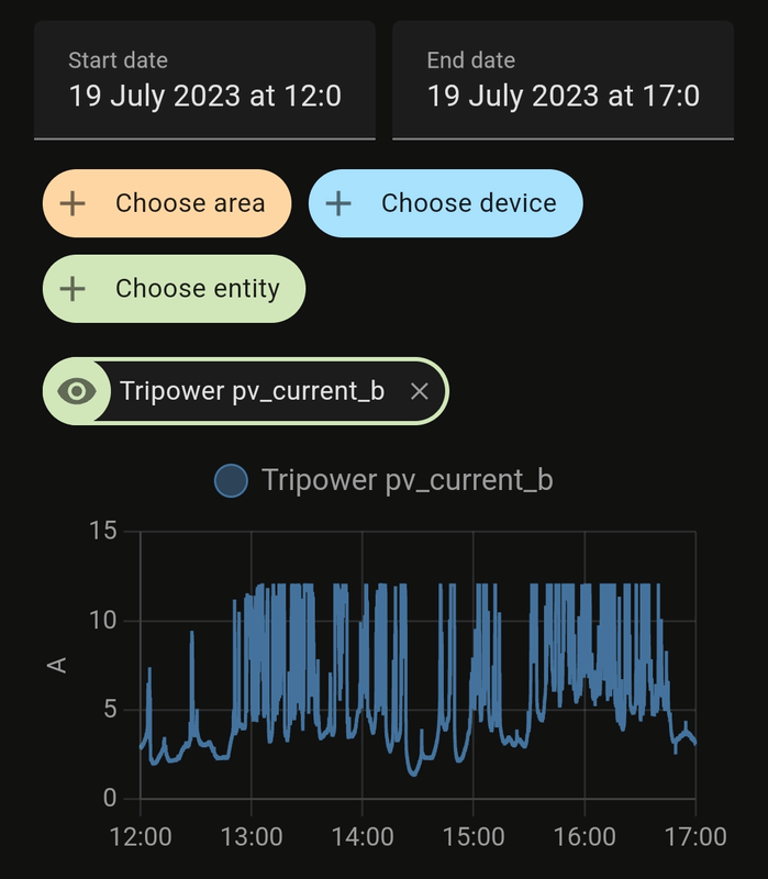 Afbeeldingslocatie: https://tweakers.net/i/9aXNyUL3HJ8n7P5nIZn8KUpE-uE=/x800/filters:strip_exif()/f/image/wMWNt0R4m6BxoDQO8dwyCeRR.png?f=fotoalbum_large
