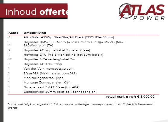 Afbeeldingslocatie: https://tweakers.net/i/9acERbwR0qlXrC306TbpfQax0Dw=/fit-in/4000x4000/filters:no_upscale():strip_exif()/f/image/zT8DuCnqu2uk0Uve3Tc83Mjo.png?f=user_large