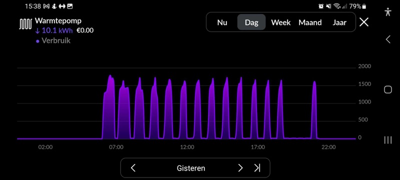 Afbeeldingslocatie: https://tweakers.net/i/9avSNDklRdaE8LuYhQsWTGDYJfs=/800x/filters:strip_icc():strip_exif()/f/image/GJzI2xzy5uGbkcIMbvu54B1N.jpg?f=fotoalbum_large