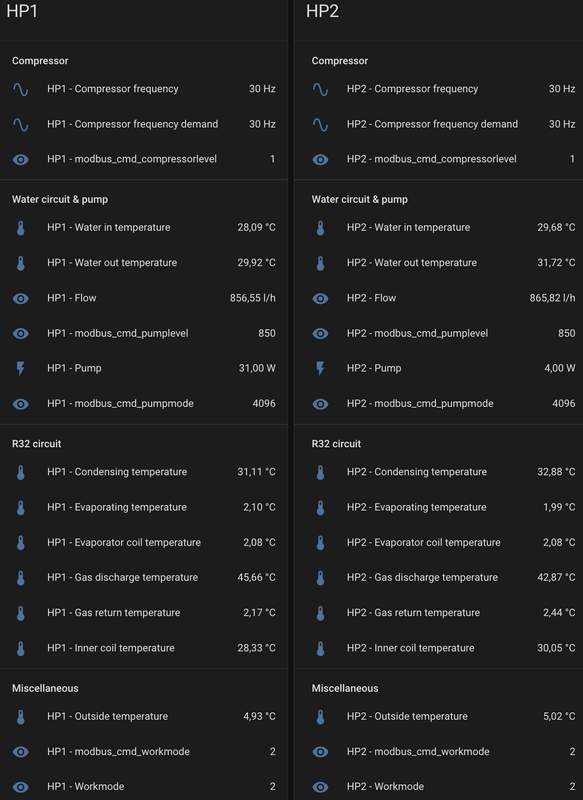 Afbeeldingslocatie: https://tweakers.net/i/9b7NeOB6UdEdAmSPZ_VNcmKZ57Q=/x800/filters:strip_exif()/f/image/BHy5kGZwjLimz3sbTtltcR6r.png?f=fotoalbum_large