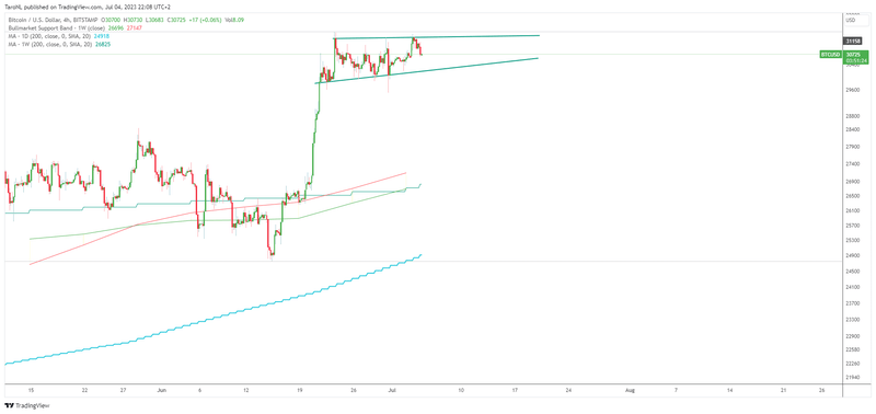 Afbeeldingslocatie: https://tweakers.net/i/9cFlw848UOHYfCFhOZM5Q7tFtKA=/800x/filters:strip_exif()/f/image/CdkUMFXjCLnRH3nUE0jzDG9x.png?f=fotoalbum_large