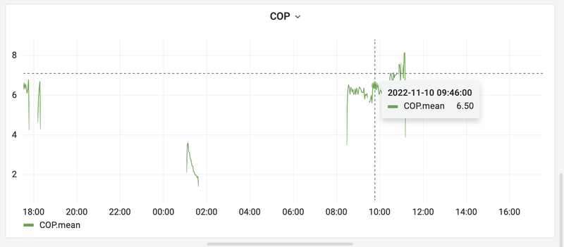 Afbeeldingslocatie: https://tweakers.net/i/9cLjHZGVX5C_BNnpoDQj3f3o4Rs=/800x/filters:strip_exif()/f/image/REGiJOsg3gN5PPumuUABd1AE.png?f=fotoalbum_large