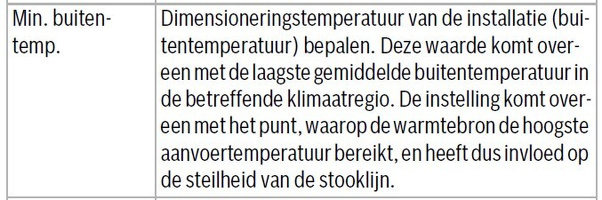 Afbeeldingslocatie: https://tweakers.net/i/9cd7DT6vxqojVh_VZpvRXJbPJlQ=/full-fit-in/4920x3264/filters:max_bytes(3145728):no_upscale():strip_icc():fill(white):strip_exif()/f/image/0nlCU1NXl9DNJO0anAlXoz1o.jpg?f=user_large