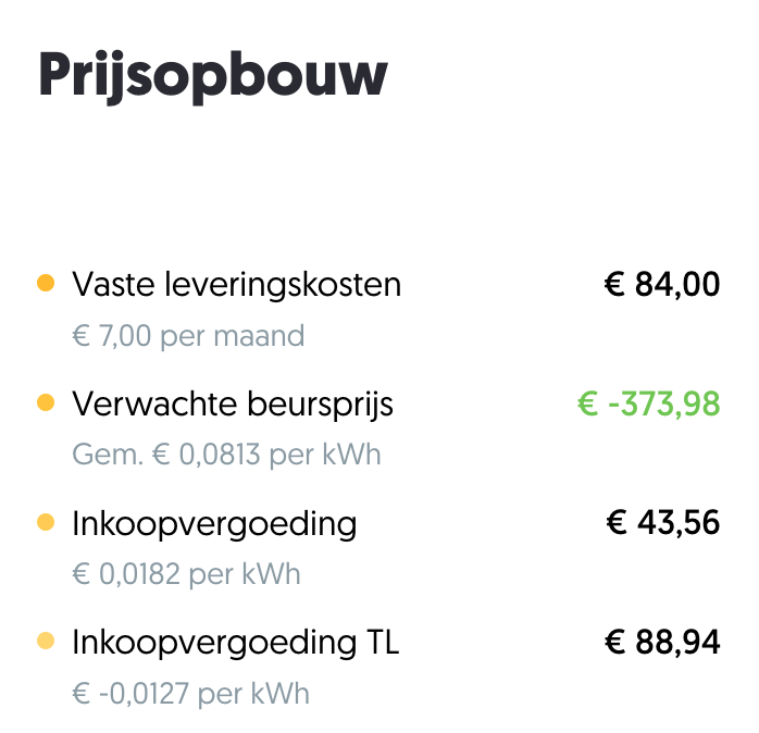 Afbeeldingslocatie: https://tweakers.net/i/9chHMVveNkvfZIF5h05ZJuEMpHQ=/fit-in/4000x4000/filters:no_upscale():strip_exif()/f/image/7a9hVaf1wtwopeiHz9H72UW5.png?f=user_large
