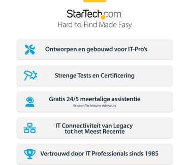 Startech.com HDMI over IP extender set 4K