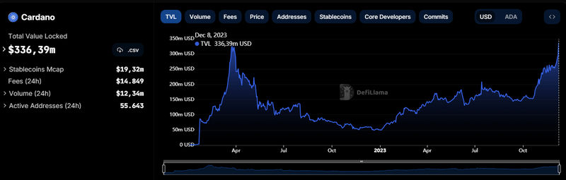 Afbeeldingslocatie: https://tweakers.net/i/9clThR-YKZTFg-b4CuQX3aztrHM=/800x/filters:strip_exif()/f/image/YQGixjuLpKBOx4hhGpKd6ZG8.png?f=fotoalbum_large