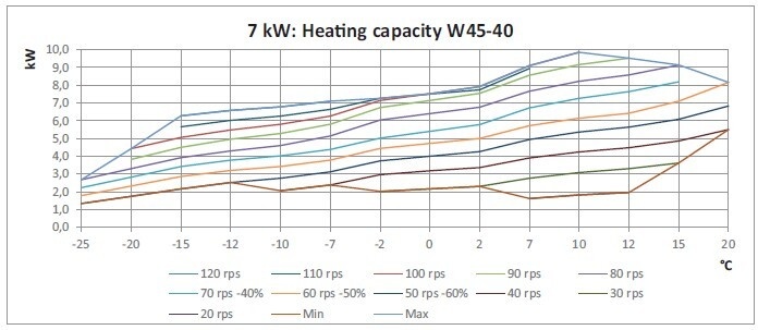 Afbeeldingslocatie: https://tweakers.net/i/9d0528Y8Dhp_3e8H9ByKyaIDGsM=/fit-in/4920x3264/filters:max_bytes(3145728):no_upscale():strip_icc():strip_exif()/f/image/hFNOVcN8MkmnUXahjOT2xmJR.jpg?f=user_large