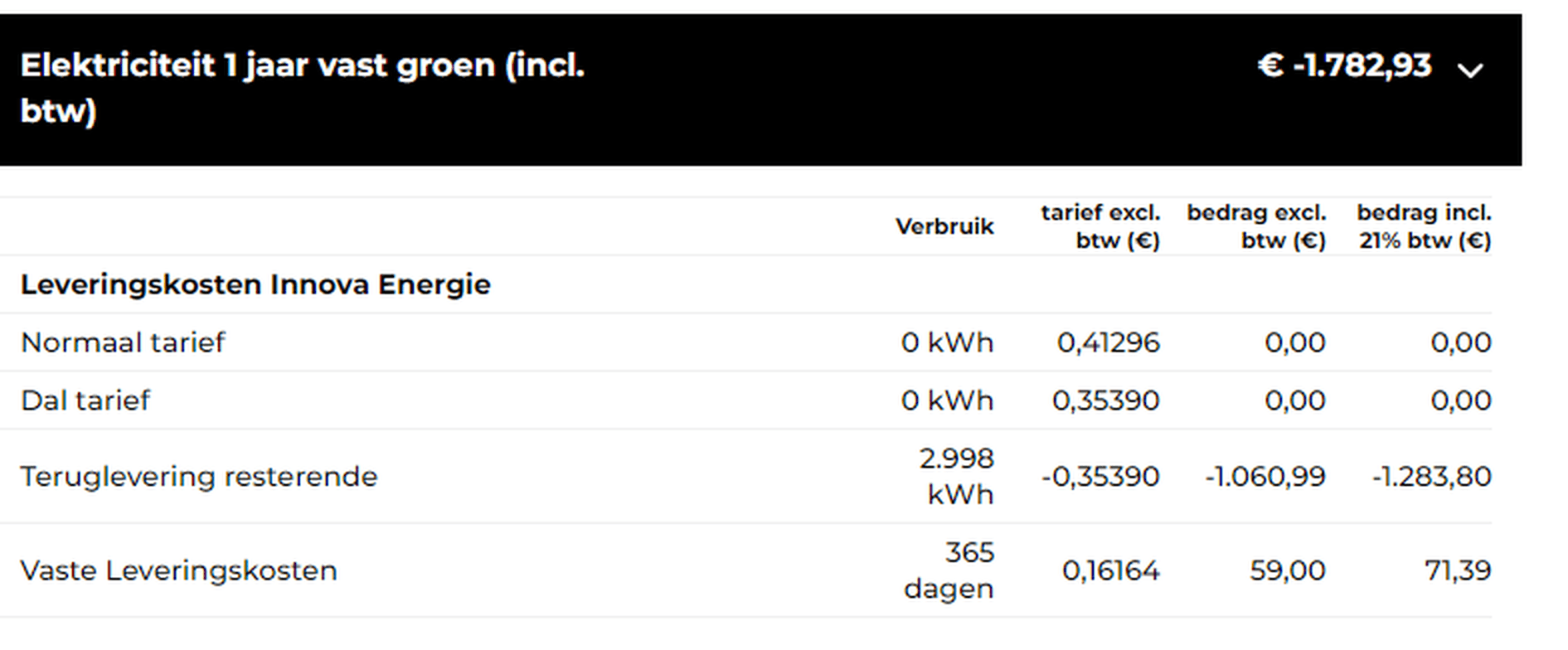 Afbeeldingslocatie: https://tweakers.net/i/9d28w4LgaGPuxEbx6EPsvO7WTNI=/full-fit-in/4000x4000/filters:no_upscale():fill(white):strip_exif()/f/image/EPpanfuRkMRHoH8Vy42Zeq20.png?f=user_large