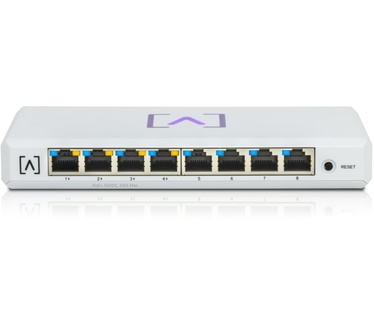 Alta Labs S8-POE