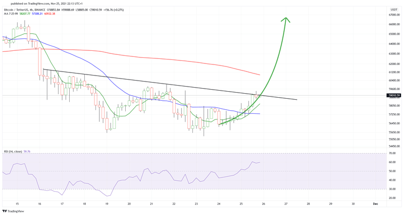 Afbeeldingslocatie: https://tweakers.net/i/9davUZxp7P8T7FWUMkOFGWEoIlE=/800x/filters:strip_exif()/f/image/apeSDNDfT589ZMhJatlqspcR.png?f=fotoalbum_large