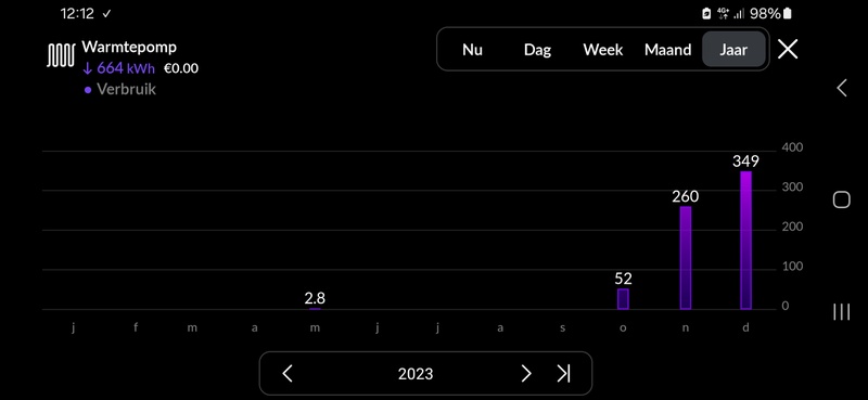 Afbeeldingslocatie: https://tweakers.net/i/9dpaEcT7XTEAW7acFqK3KyuwU1A=/800x/filters:strip_icc():strip_exif()/f/image/7nZzGC55oLZiFkck6KcglCpd.jpg?f=fotoalbum_large