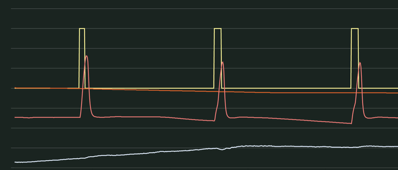 Afbeeldingslocatie: https://tweakers.net/i/9dqSnu2IZh4jbXMkGnL8I52BacE=/800x/filters:strip_exif()/f/image/feI2OAJw9bsKfiL1DtVuAHhv.png?f=fotoalbum_large