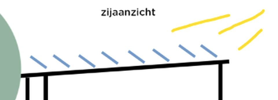 Afbeeldingslocatie: https://tweakers.net/i/9duxlpfGSTKPSVYXL_4Hbp8tTTA=/full-fit-in/4000x4000/filters:no_upscale():fill(white):strip_exif()/f/image/VP0jFN1H6cQ3ZI5A4JiW4qxD.png?f=user_large