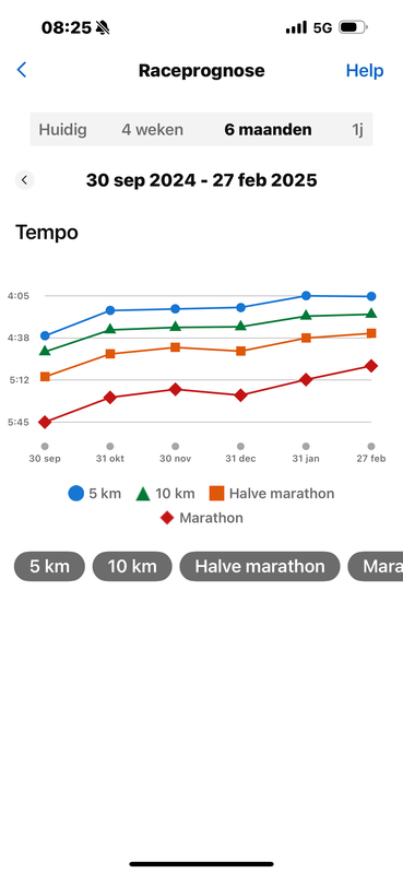 Afbeeldingslocatie: https://tweakers.net/i/9e-xirijLxF48qjHhaPRYfVHJHk=/x800/filters:strip_exif()/f/image/Rh93zRJ4VZQFPLC8wImiZc0t.png?f=fotoalbum_large