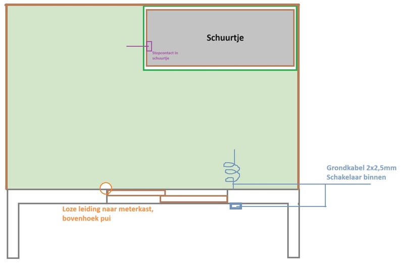 Afbeeldingslocatie: https://tweakers.net/i/9e3UgqFOUSTcItPJ2dynFwIbJLs=/800x/filters:strip_icc():strip_exif()/f/image/hRacuFTVuhGmxhoE5w4iiLwt.jpg?f=fotoalbum_large