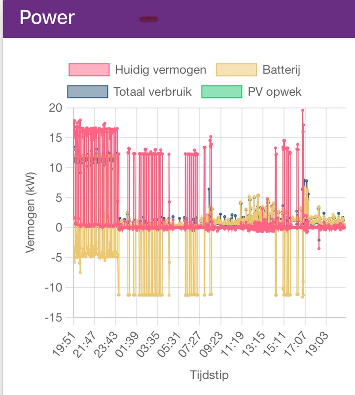 Afbeeldingslocatie: https://tweakers.net/i/9eB3EtxtHXAqf21SFaefNEmnn8o=/x800/filters:strip_icc():strip_exif()/f/image/vb9es3VgxqrDrDdeDMsWTM23.jpg?f=fotoalbum_large