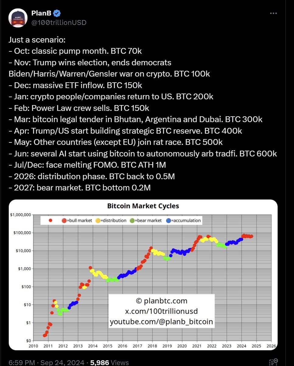 SC] Cryptocurrency Slowchat topic #27 - Cryptocurrencies - GoT