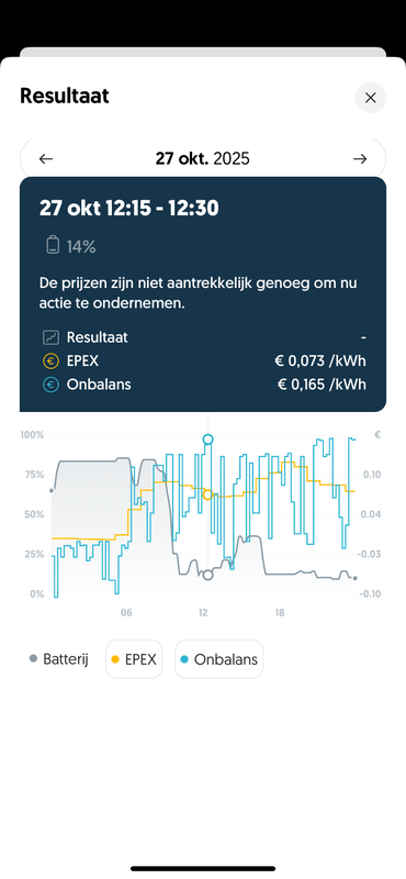Afbeeldingslocatie: https://tweakers.net/i/9f746tyRSE6zvrRWWY8o3Lx_ywk=/x800/filters:strip_exif()/f/image/N5hLMRubCE1o1IjM1a9uEYMC.png?f=fotoalbum_large