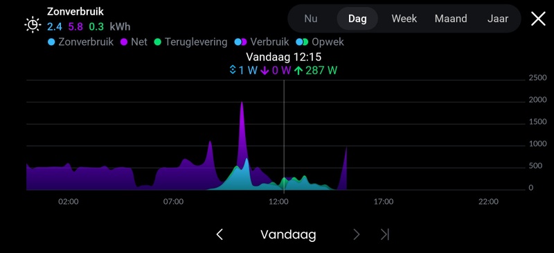 Afbeeldingslocatie: https://tweakers.net/i/9fKfWVt3F4MmwW8lIb2OCqm_3Tc=/800x/filters:strip_icc():strip_exif()/f/image/tljEa2riFQEYXiEDvDSMU4Qn.jpg?f=fotoalbum_large