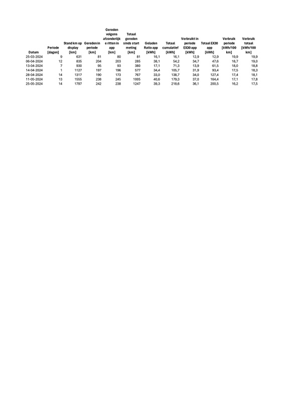 Afbeeldingslocatie: https://tweakers.net/i/9fLTYUnu-H590vVZDBr4OcSGJF0=/x800/filters:strip_icc():strip_exif()/f/image/7IeJro8lSdygCPUEhOgLDBoJ.jpg?f=fotoalbum_large