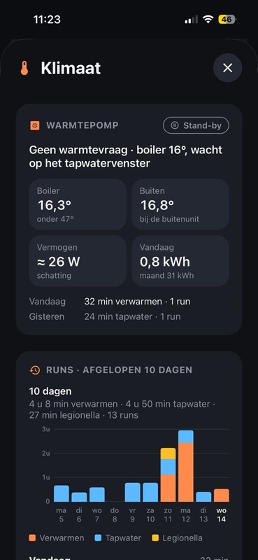 Afbeeldingslocatie: https://tweakers.net/i/9fgoNTwAPJk8wnFr1Dj_UaLoAYE=/x800/filters:strip_icc():strip_exif()/f/image/fUk5H5TP93wf67bfgjTwNA13.jpg?f=fotoalbum_large