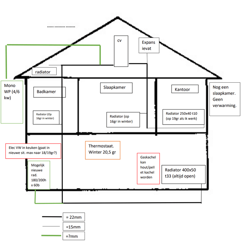 Afbeeldingslocatie: https://tweakers.net/i/9fvHXFt2UxR-vx0NVmW6DFqxwis=/800x/filters:strip_exif()/f/image/ns85CdFmoQhWxdYXvMjHeQ5I.png?f=fotoalbum_large