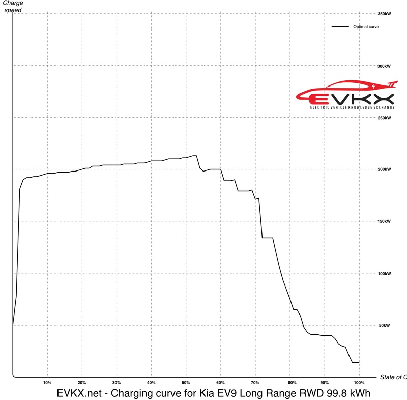 Afbeeldingslocatie: https://tweakers.net/i/9gOEwrbBw2zQWTtVeT-A1B-vDWM=/800x/filters:strip_icc():strip_exif()/f/image/cds98YYdwhDmrxdXnTbZOeI1.jpg?f=fotoalbum_large