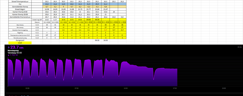 Afbeeldingslocatie: https://tweakers.net/i/9glhCJ8NMR_3zDvHd8t-DLP7bdk=/800x/filters:strip_exif()/f/image/KYw6Ev8dz5jfcSXAvCQElQxm.png?f=fotoalbum_large